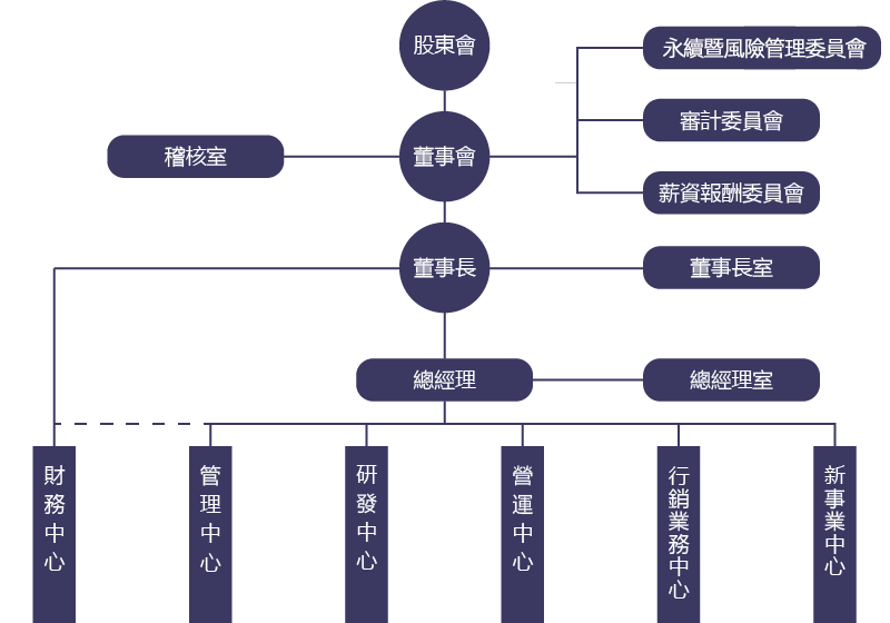 20240530131926dal3F.png