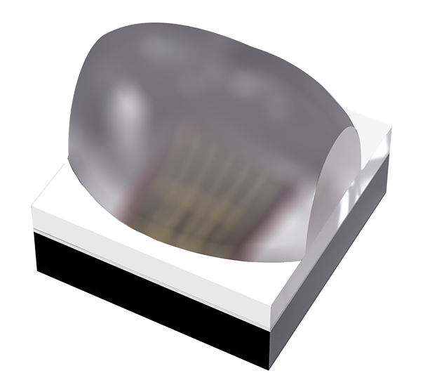 Power Asymmetric LED 1616 110° x 130°.
