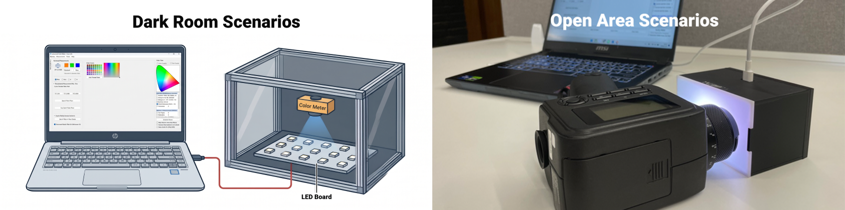 UPP Dark Room vs open area.png